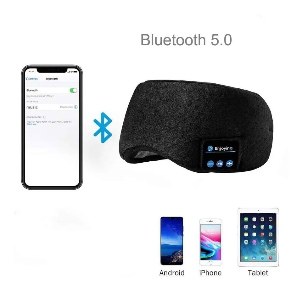 Antifaz Para Dormir Bluetooth Con Auriculares para Viaje o Descanso